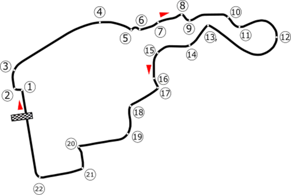 GP di  Spagna