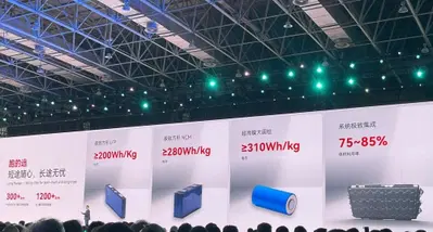 Nuove batterie e acquisizioni: la grande strategia globale di Chery Auto