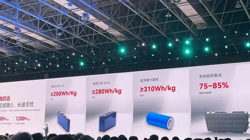 Nuove batterie e acquisizioni: la grande strategia globale di Chery Auto
