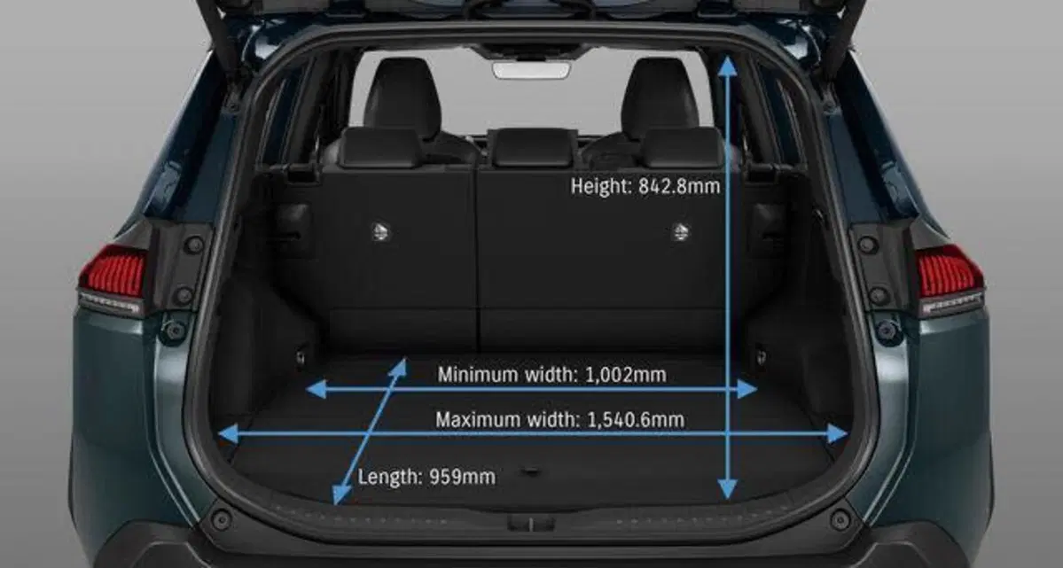 Ecco la nuova Suzuki Across Plug-In Hybrid: efficienza, sicurezza e trazione integrale (7)
