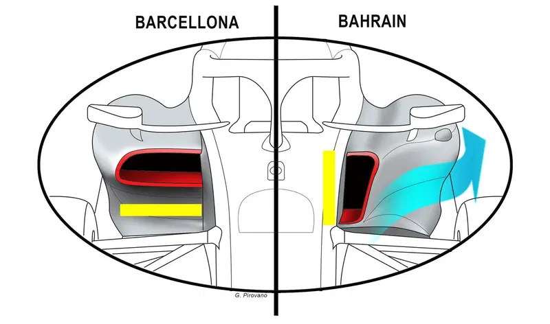 Audi R26 Barcellona vs Audi R26 Bahrain