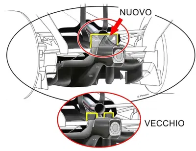 Ferrari SF-26, l'aletta dell'escape &egrave; gi&agrave; un caso: la Rossa gioca con i gas di scarico per pi&ugrave; downforce