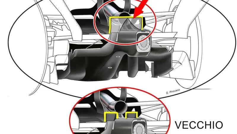 Ferrari SF-26, l'aletta dell'escape &egrave; gi&agrave; un caso: la Rossa gioca con i gas di scarico per pi&ugrave; downforce