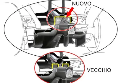 Ferrari SF-26, l'aletta dell'escape è già un caso: la Rossa gioca con i gas di scarico per più downforce