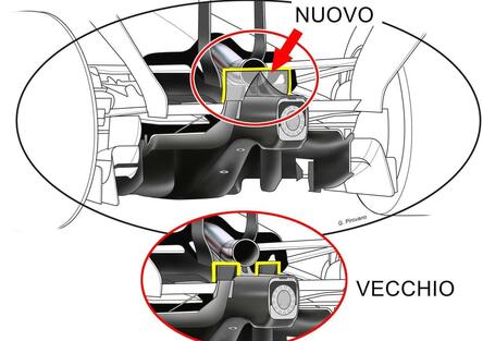 Ferrari SF-26, l'aletta dell'escape è già un caso: la Rossa gioca con i gas di scarico per più downforce