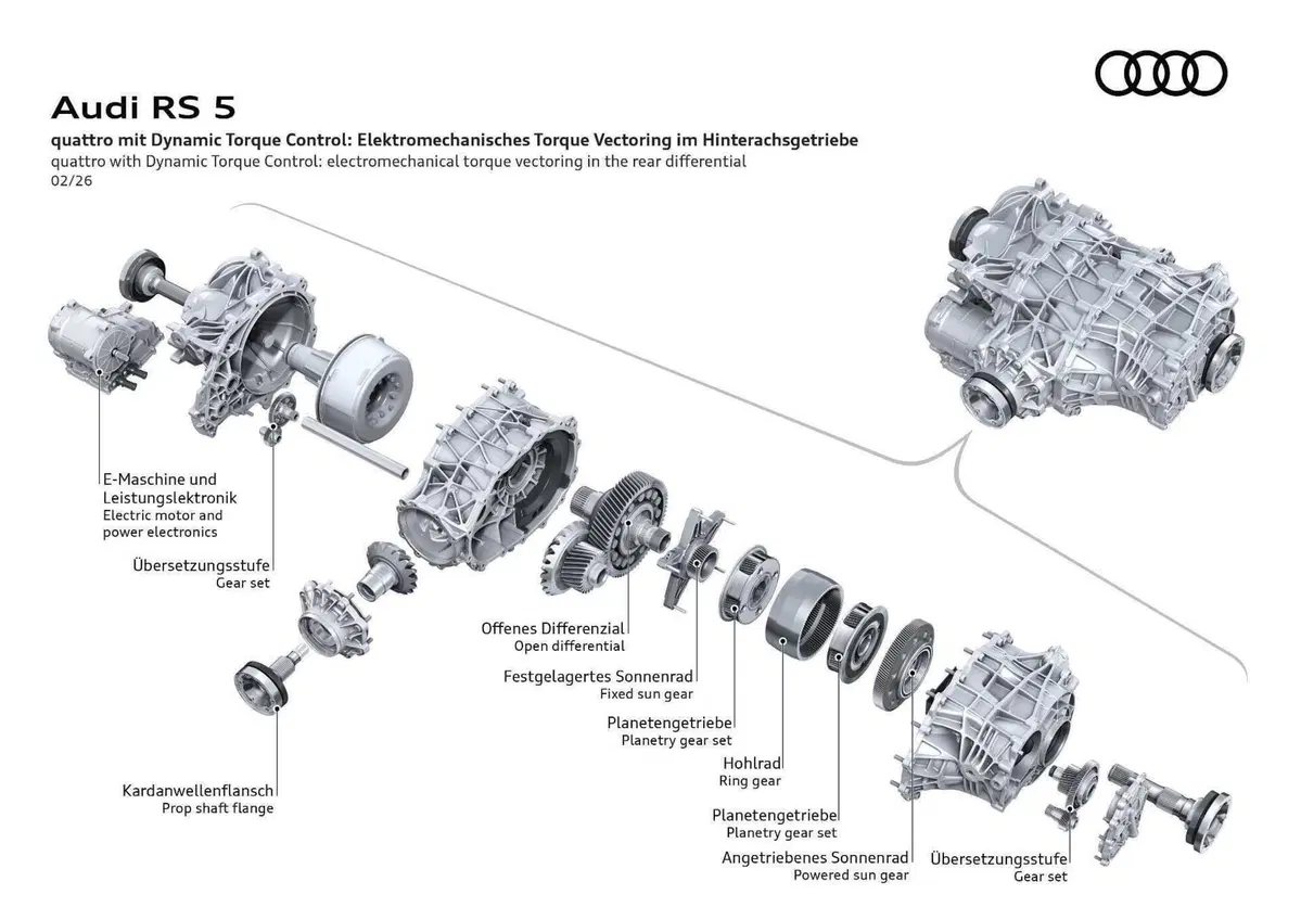 Audi RS5: prestazioni al limite con il V6, ma la sfida con BMW non è sui cavalli...ma sul peso (7)