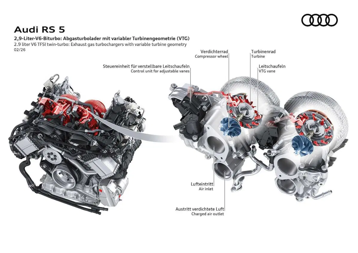 Audi RS5: prestazioni al limite con il V6, ma la sfida con BMW non è sui cavalli...ma sul peso (12)