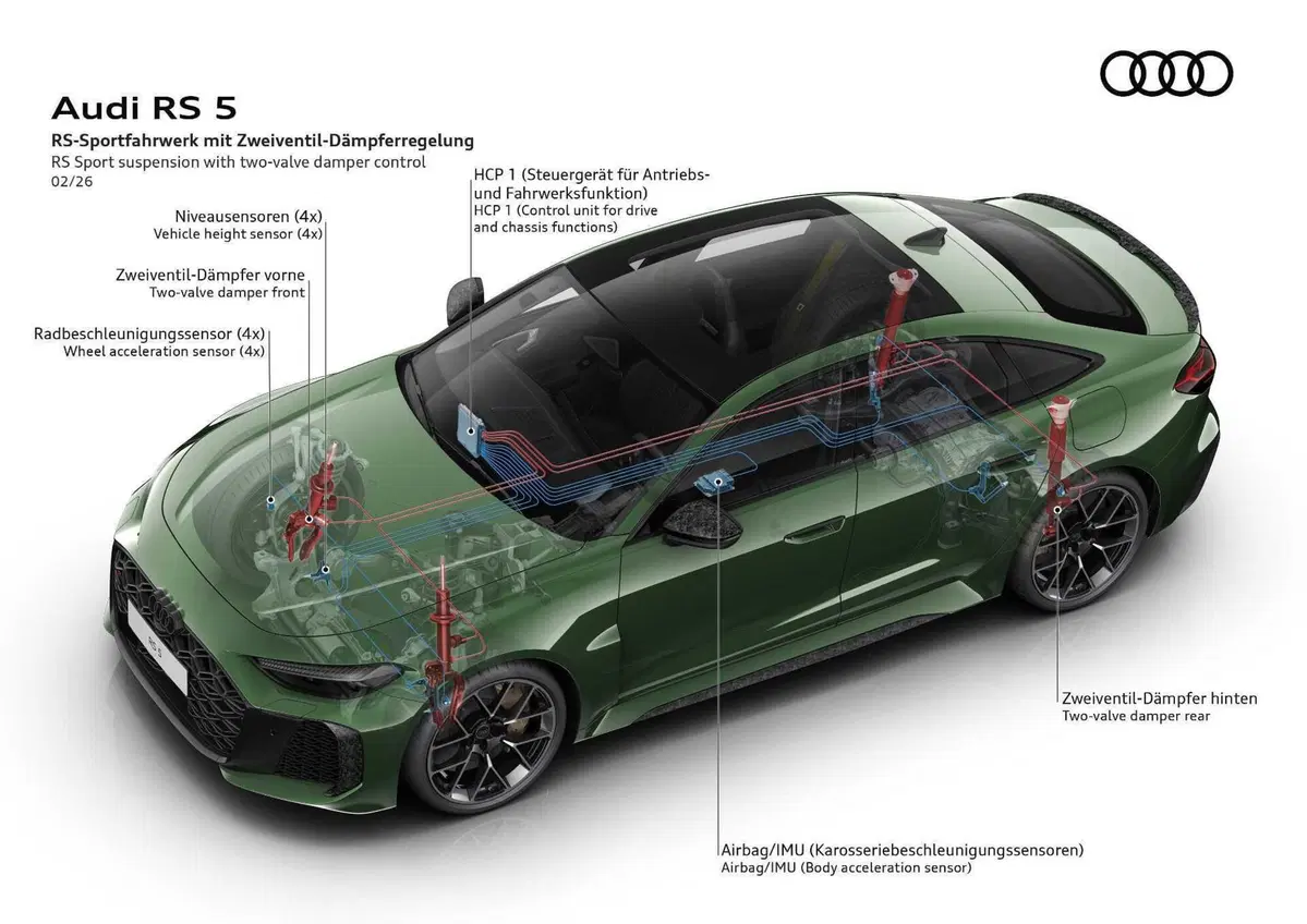 Audi RS5: prestazioni al limite con il V6, ma la sfida con BMW non è sui cavalli...ma sul peso (16)