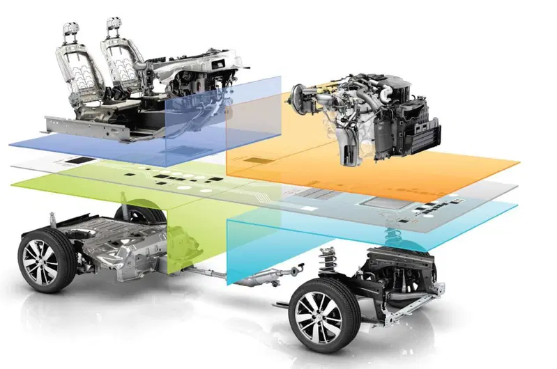 Piattaforma modulare CMF del Gruppo Renault-Nissan