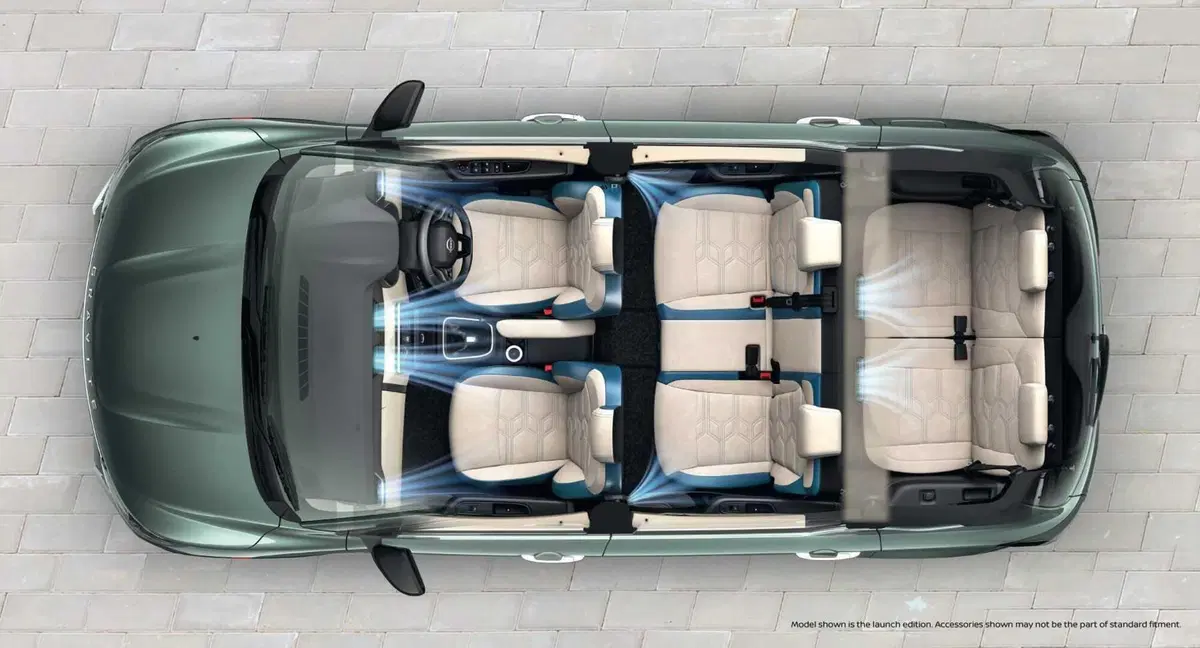 Nissan Gravite: il crossover-multispazio venduto in India a meno di 7.000 euro (4)
