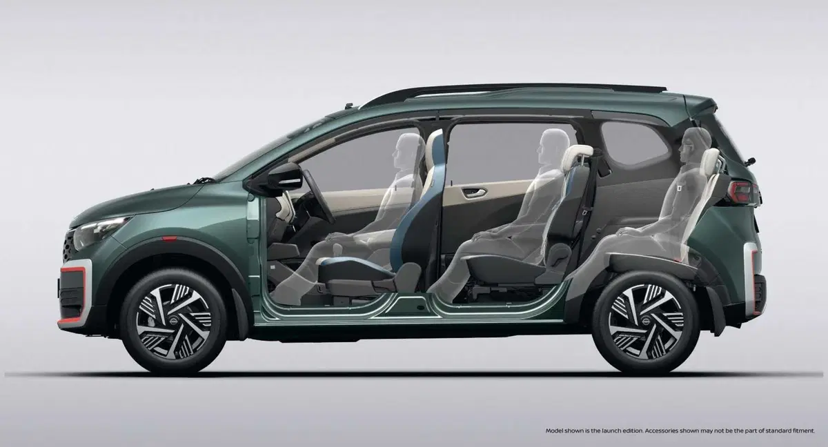 Nissan Gravite: il crossover-multispazio venduto in India a meno di 7.000 euro (6)