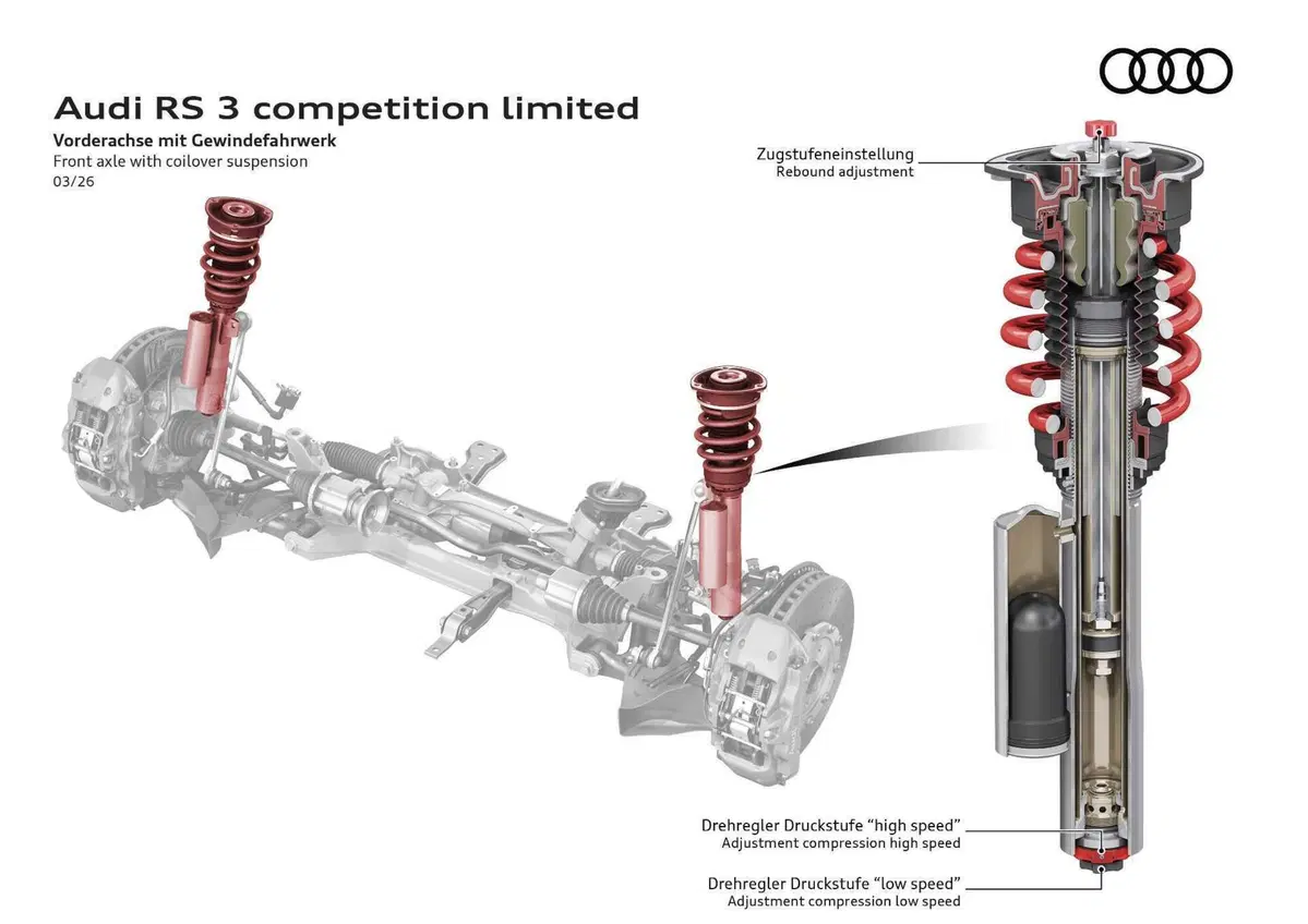 Audi RS 3 Competition Limited 2026: un motore leggendario e cinquant'anni di cilindri che non si dimenticano (7)