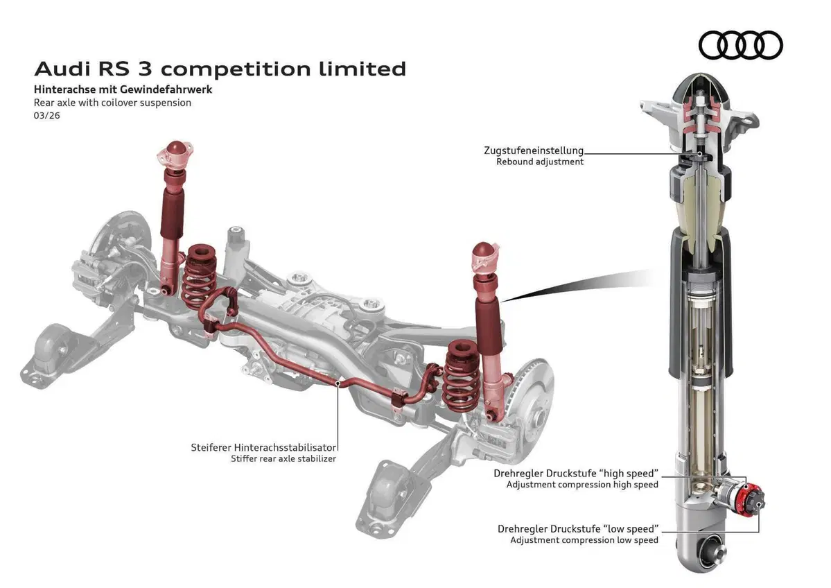 Audi RS 3 Competition Limited 2026: un motore leggendario e cinquant'anni di cilindri che non si dimenticano (8)