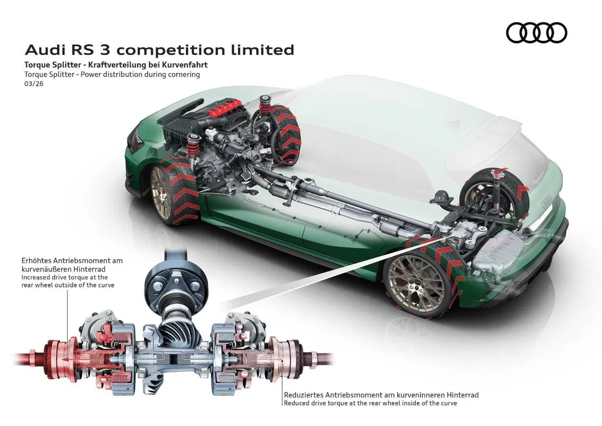 Audi RS 3 Competition Limited 2026: un motore leggendario e cinquant'anni di cilindri che non si dimenticano (11)