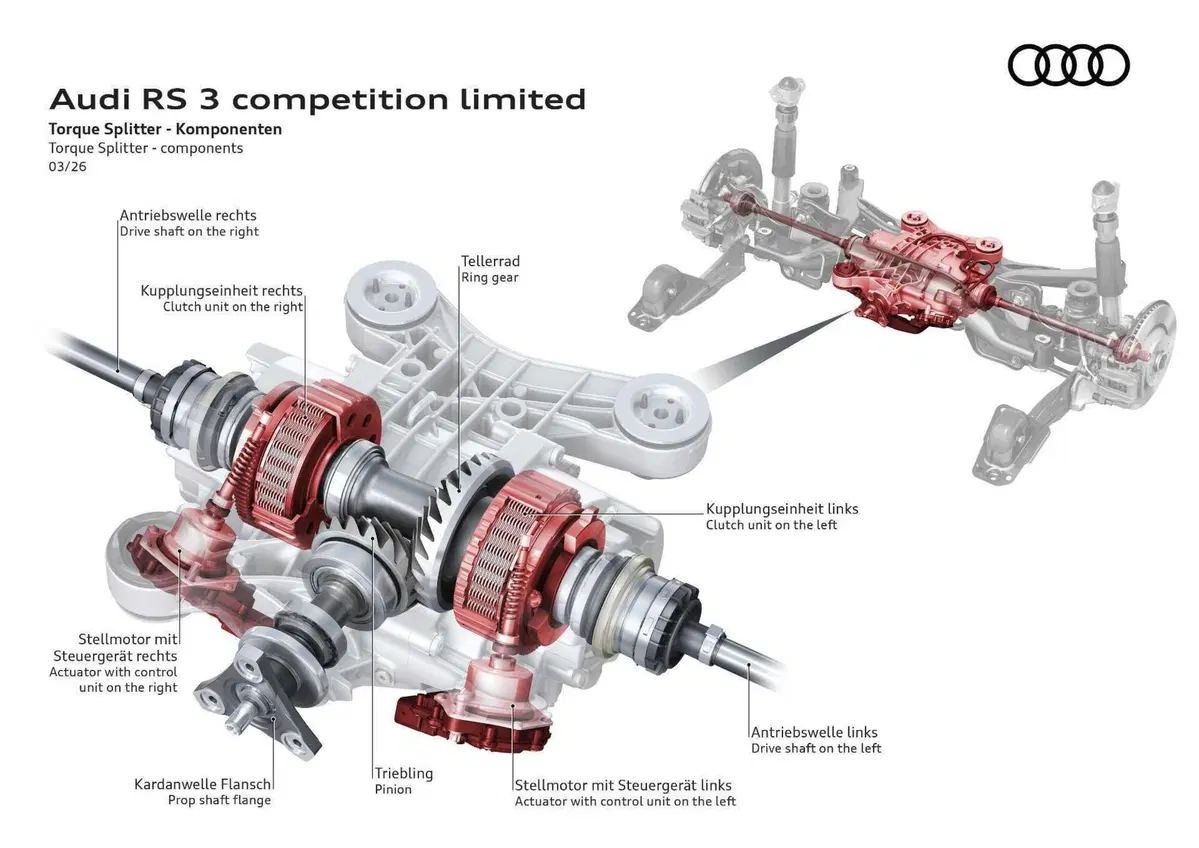 Audi RS 3 Competition Limited 2026: un motore leggendario e cinquant'anni di cilindri che non si dimenticano (12)