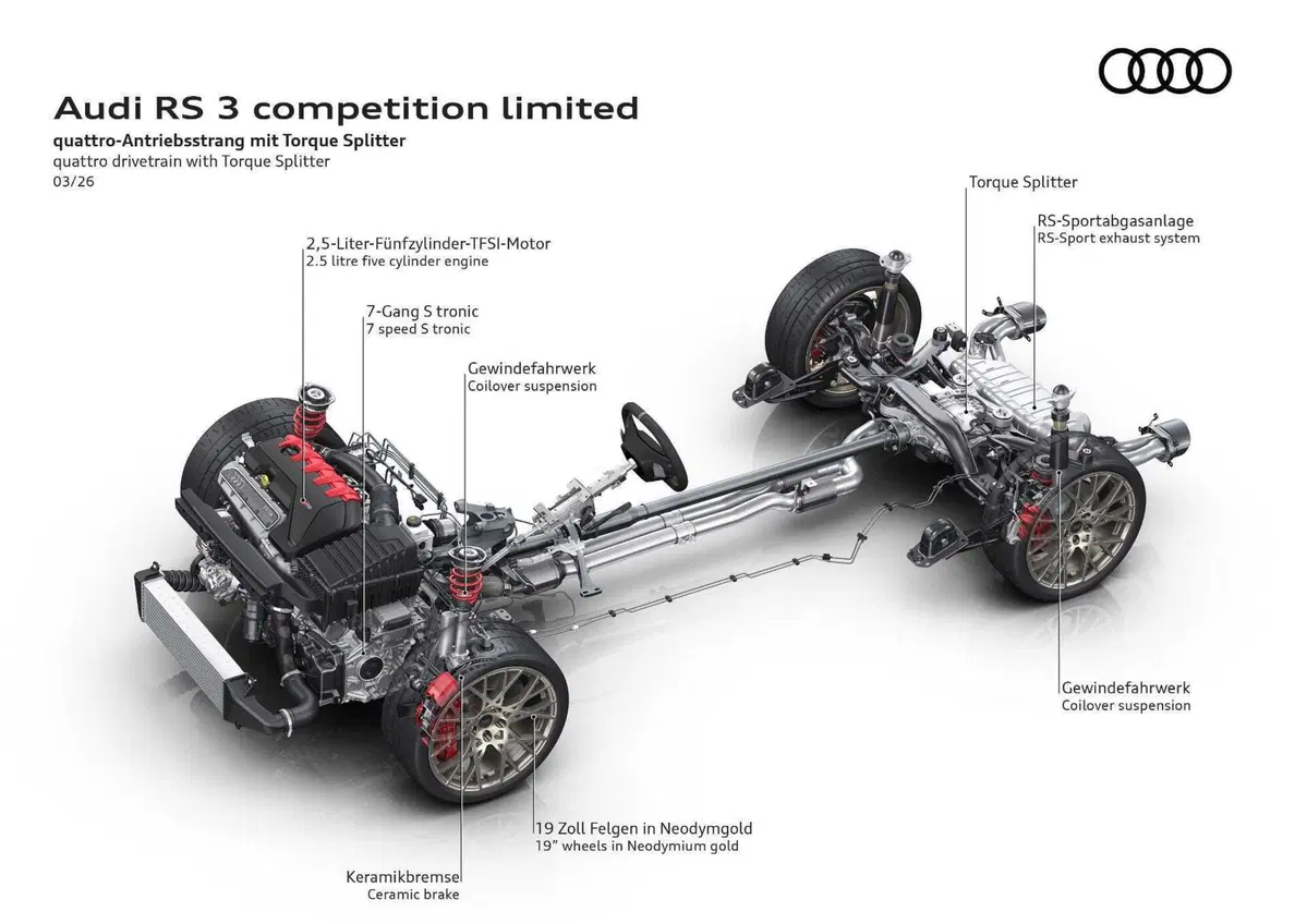 Audi RS 3 Competition Limited 2026: un motore leggendario e cinquant'anni di cilindri che non si dimenticano (2)