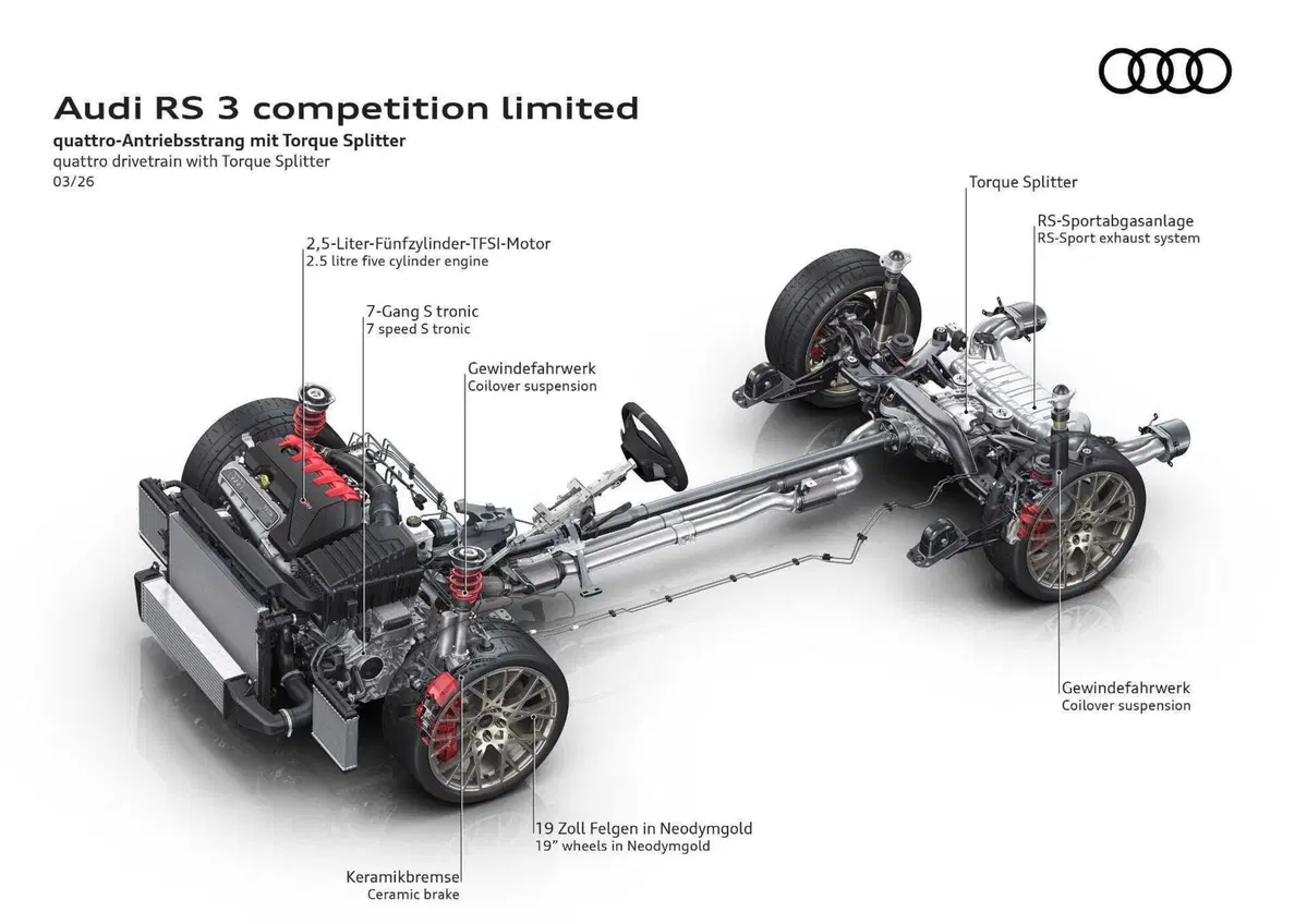 Audi RS 3 Competition Limited 2026: un motore leggendario e cinquant'anni di cilindri che non si dimenticano (3)