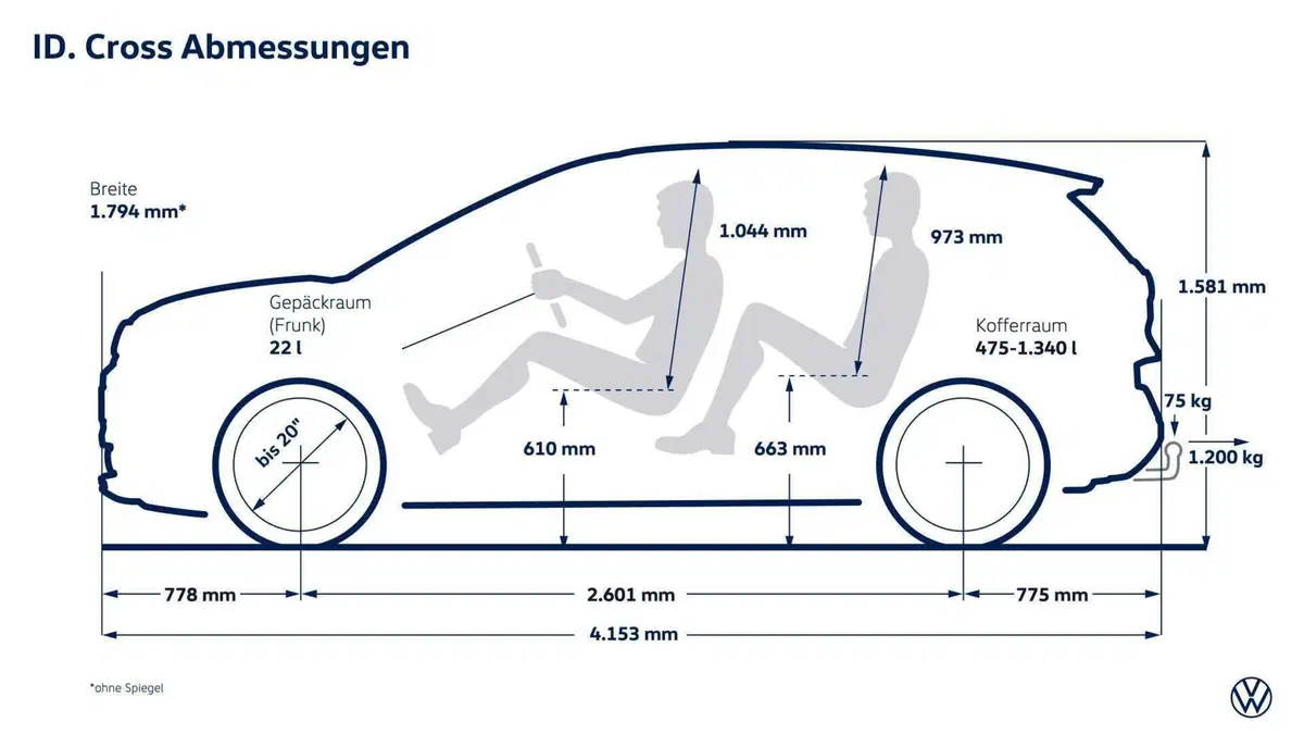 Volkswagen ID. Cross: il SUV elettrico compatto arriva su strada [VIDEO]