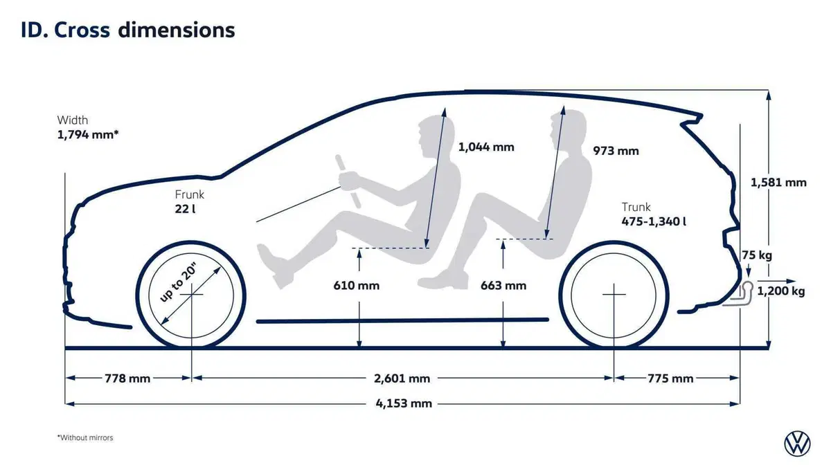 Volkswagen ID. Cross: il SUV elettrico compatto arriva su strada [VIDEO] (2)