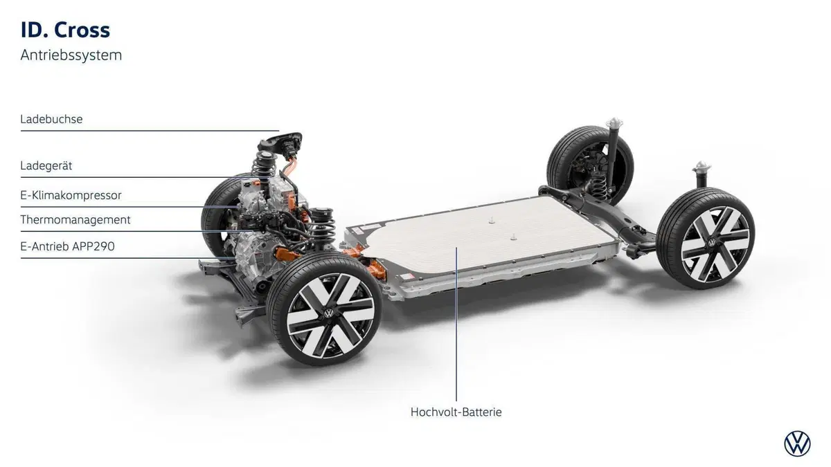 Volkswagen ID. Cross: il SUV elettrico compatto arriva su strada [VIDEO] (10)