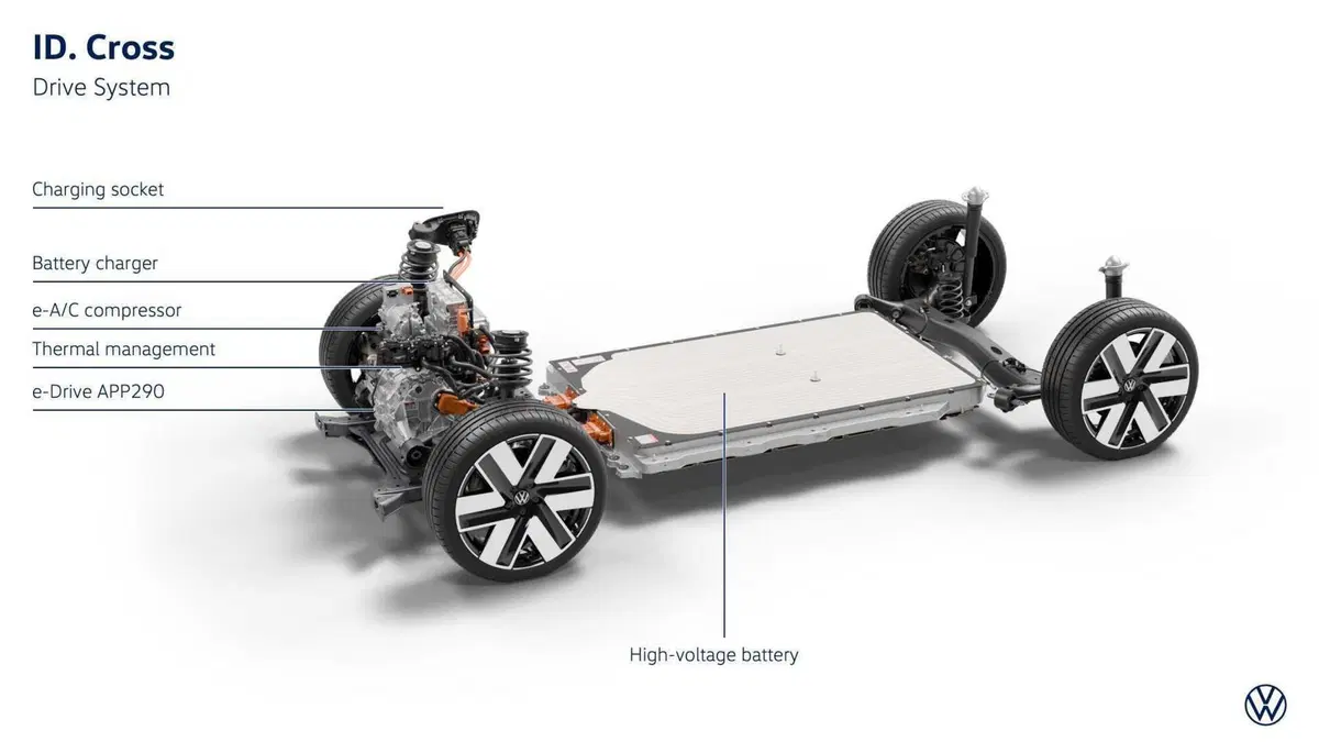 Volkswagen ID. Cross: il SUV elettrico compatto arriva su strada [VIDEO] (11)