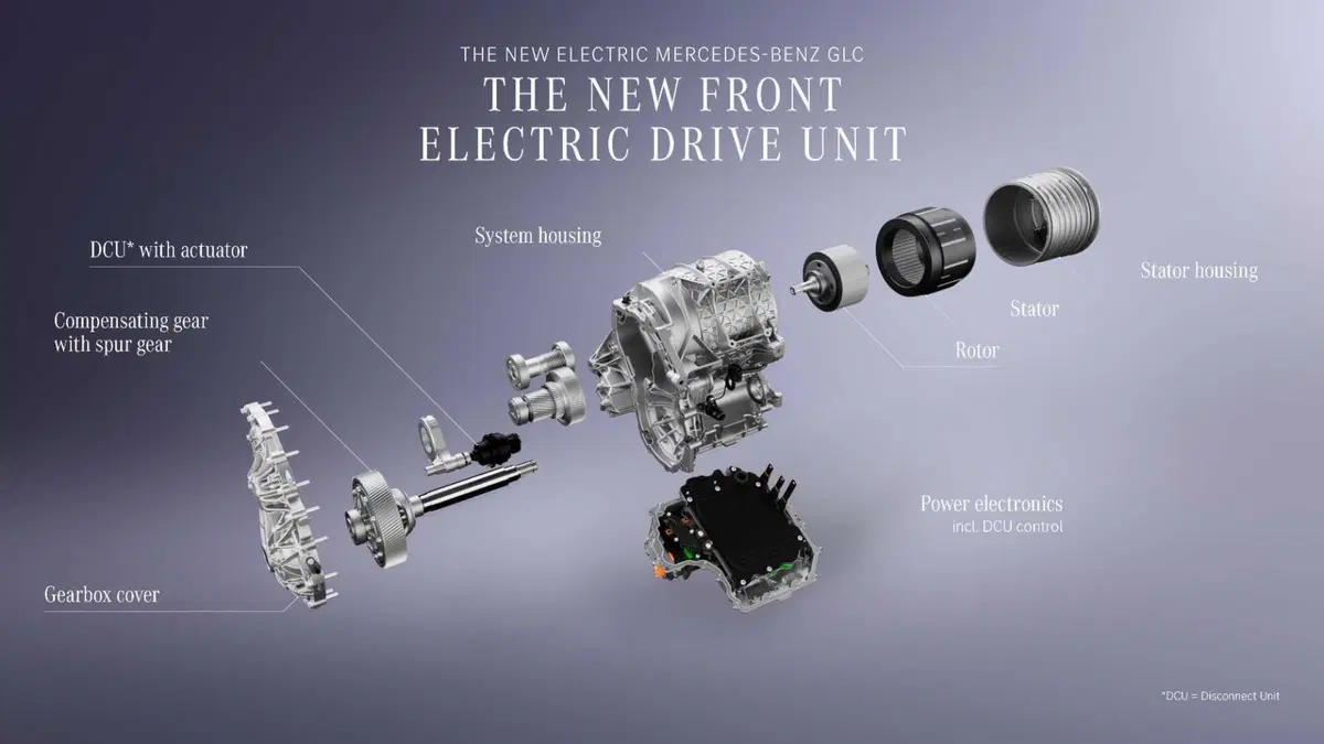 Mercedes GLC: la SUV più venduta della stella diventa elettrica [VIDEO] (3)