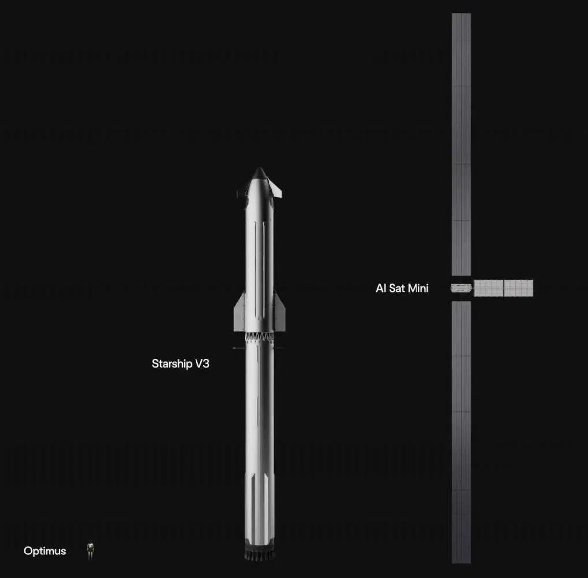 Tesla Terafab, la mega fabbrica di chip AI da 25 miliardi: così Musk unisce SpaceX, AI e auto elettrica