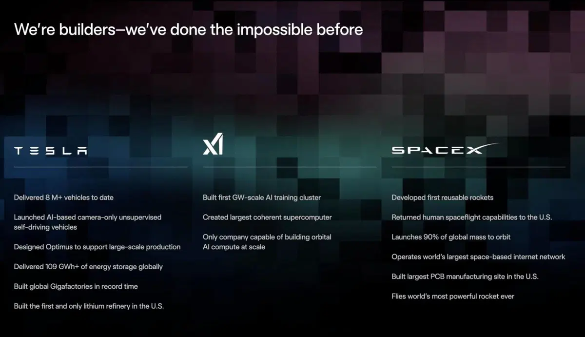 Tesla Terafab, la mega fabbrica di chip AI da 25 miliardi: così Musk unisce SpaceX, AI e auto elettrica (3)