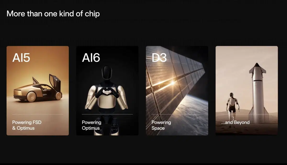 Tesla Terafab, la mega fabbrica di chip AI da 25 miliardi: così Musk unisce SpaceX, AI e auto elettrica (4)