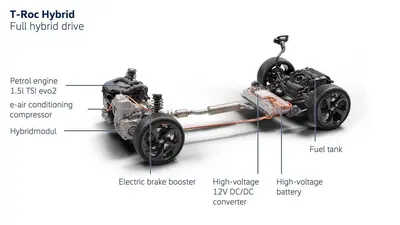 Volkswagen, stop ai tre cilindri: in arrivo una gamma tutta basata sui 4 cilindri