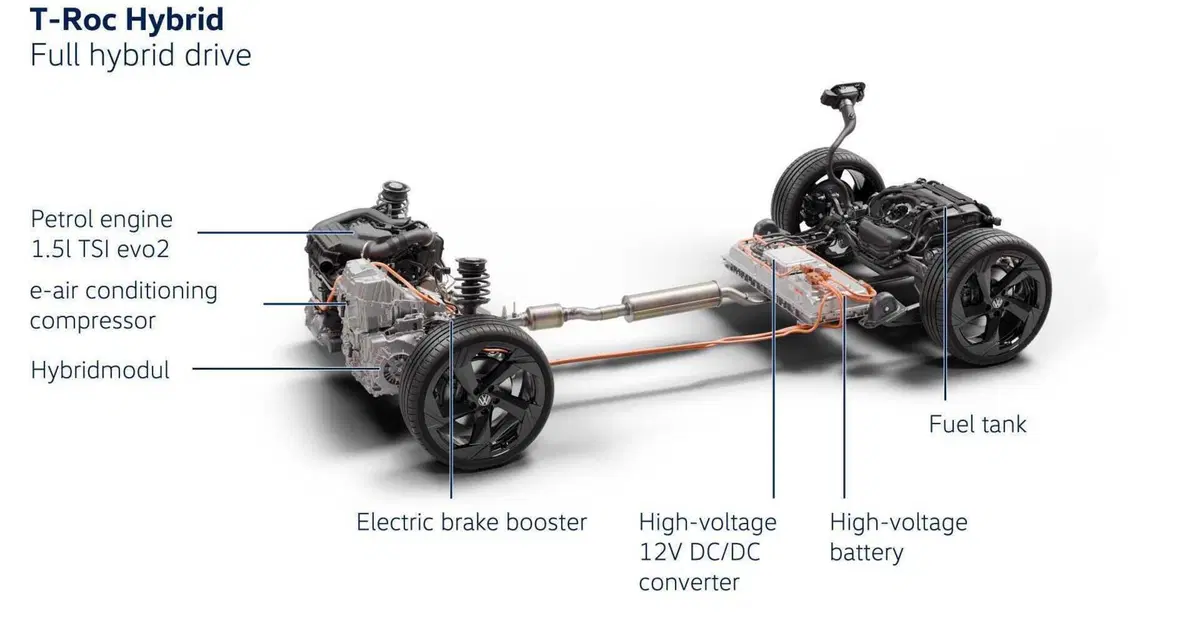 Volkswagen, stop ai tre cilindri: in arrivo una gamma tutta basata sui 4 cilindri