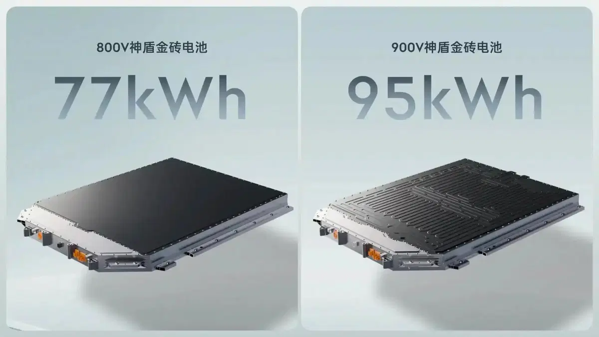 Geely polverizza ogni record: la nuova batteria si ricarica al 70% in meno di 5 minuti (6)