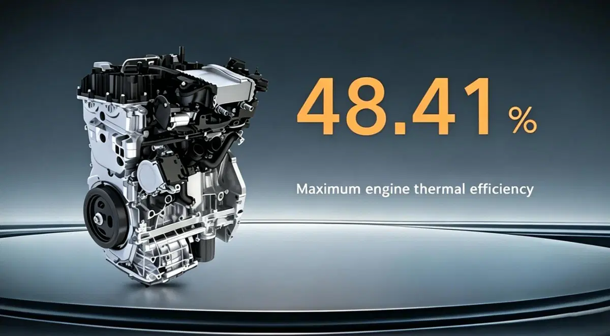 Motori ibridi, la Cina polverizza ogni record: Dongfeng e Geely sfondano il muro del 48% di efficienza termica