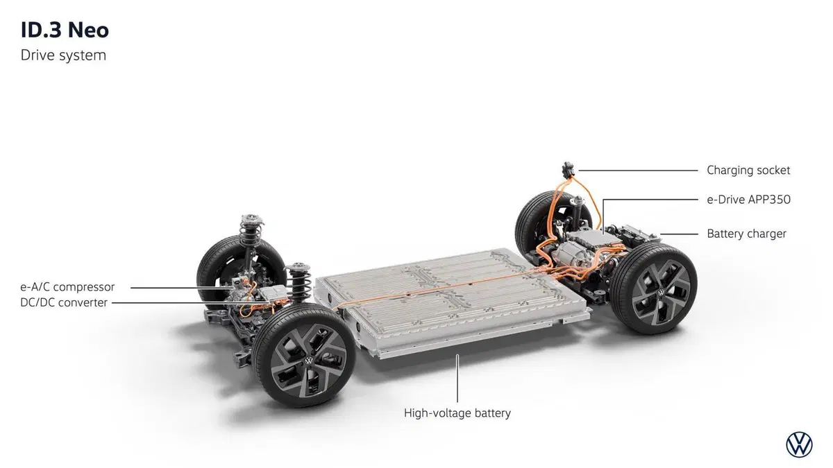 Volkswagen ID.3 Neo: più autonomia, interni rivoluzionati e nuova identità per la compatta elettrica (6)