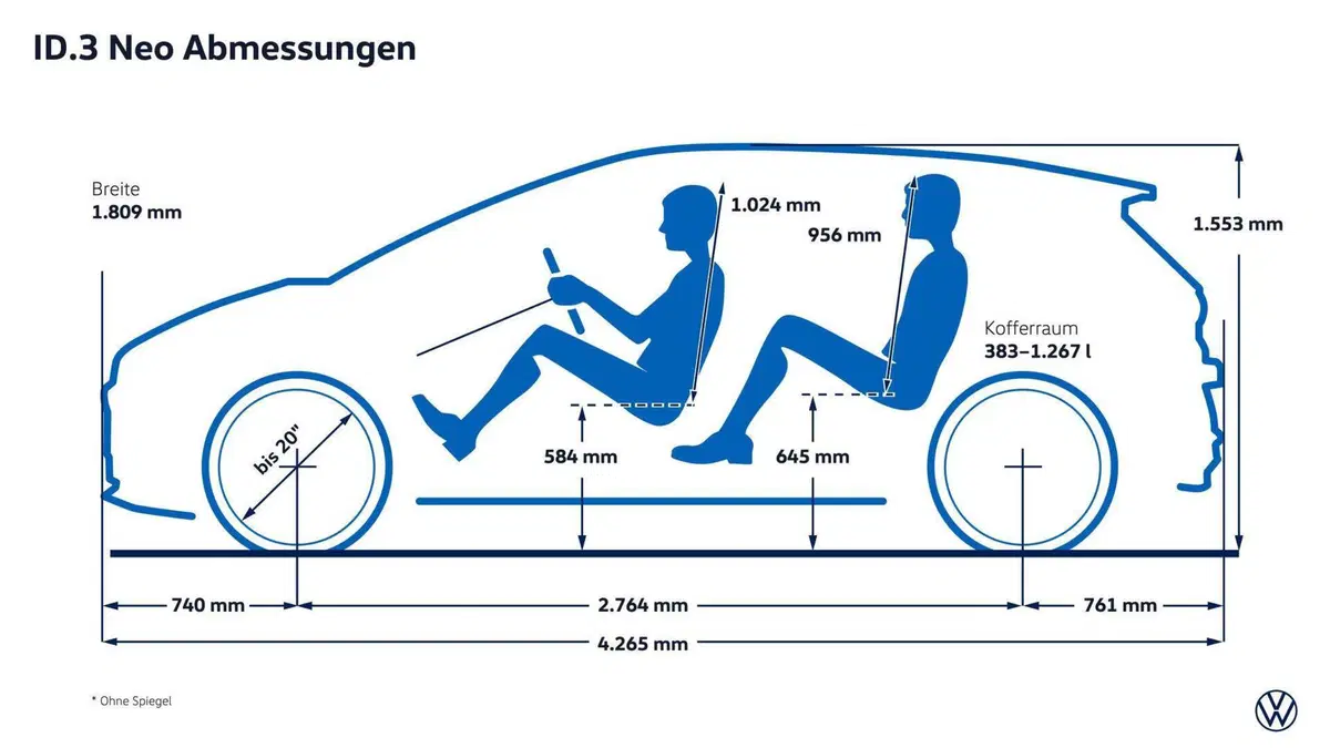 Volkswagen ID.3 Neo: più autonomia, interni rivoluzionati e nuova identità per la compatta elettrica (9)