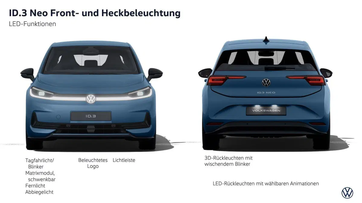 Volkswagen ID.3 Neo: più autonomia, interni rivoluzionati e nuova identità per la compatta elettrica (15)
