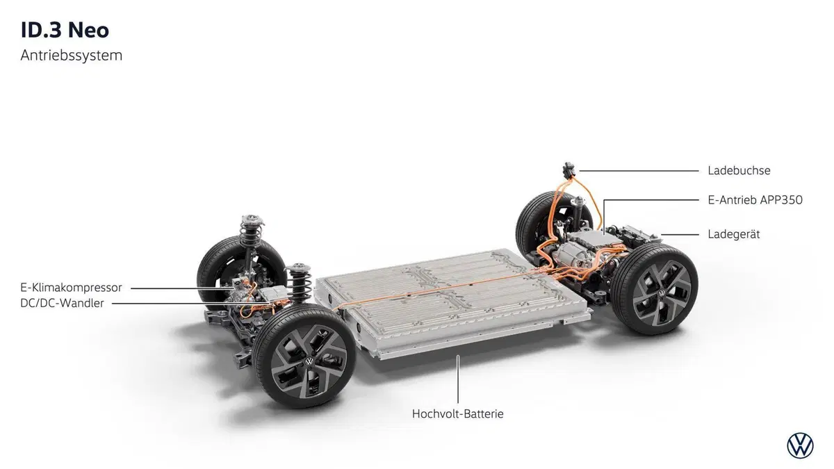 Volkswagen ID.3 Neo: più autonomia, interni rivoluzionati e nuova identità per la compatta elettrica (20)