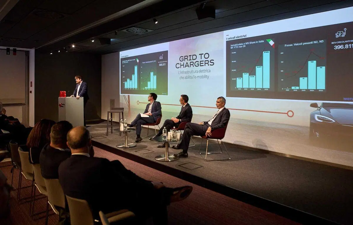 Ricarica elettrica in Italia, ABB accende la sfida: così la rete regge l'urto dell'e-mobility (16)