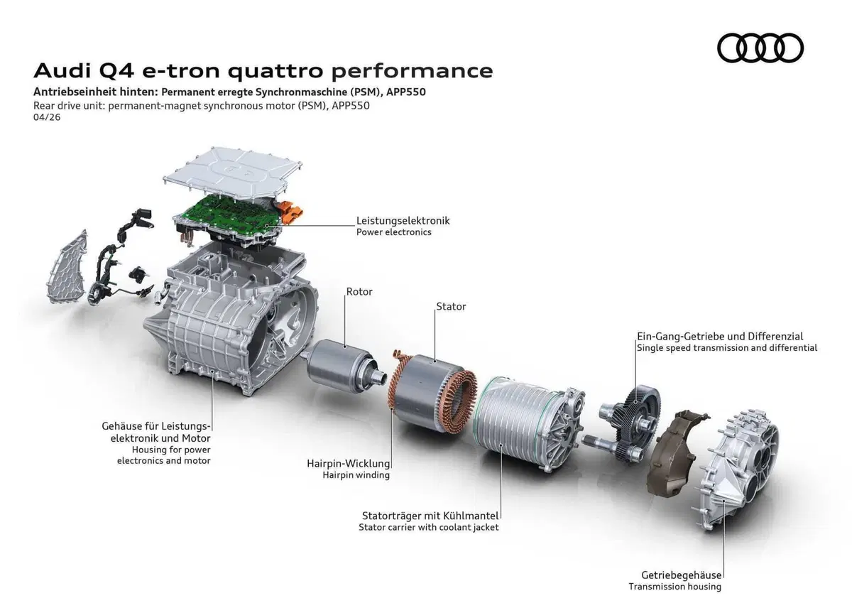 Audi Q4 e-tron, l'aggiornamento la trasforma: 592 km di autonomia e ricarica bidirezionale (3)