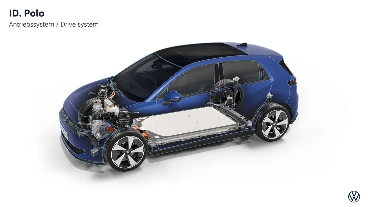 Volkswagen ID. Polo 2026: la Polo diventa elettrica e costa da 24.995 euro. Ecco tutto quello che c'è da sapere (12)