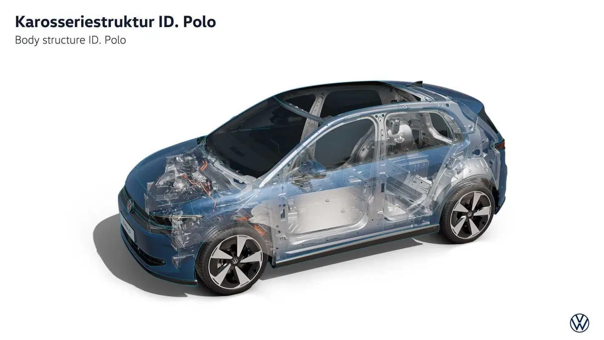 Volkswagen ID. Polo 2026: la Polo diventa elettrica e costa da 24.995 euro. Ecco tutto quello che c'è da sapere (19)