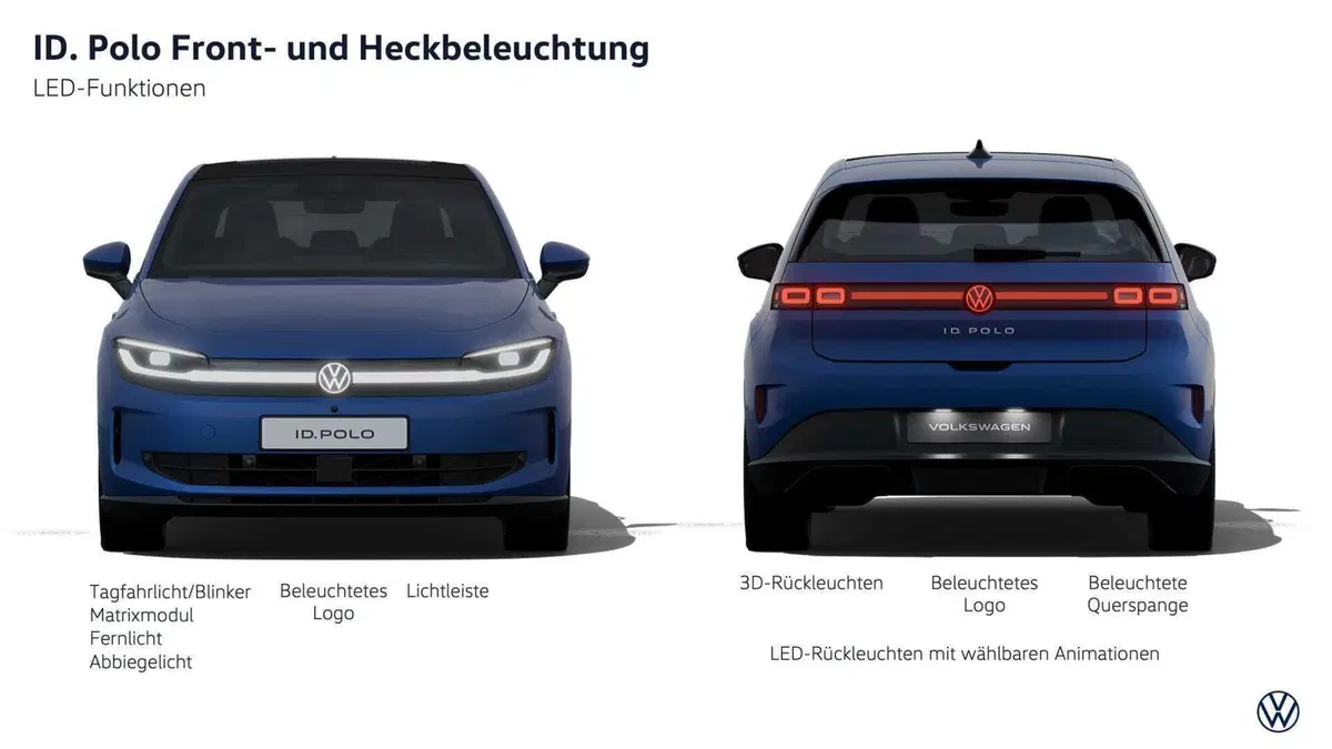Volkswagen ID. Polo 2026: la Polo diventa elettrica e costa da 24.995 euro. Ecco tutto quello che c'è da sapere (22)