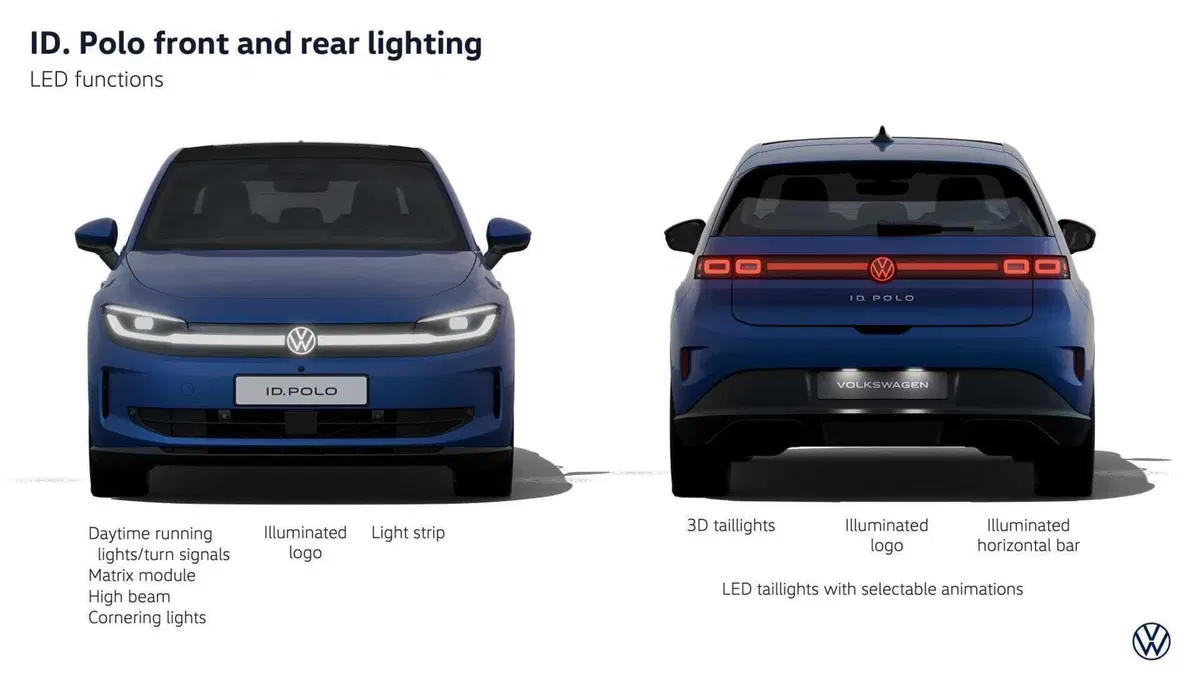 Volkswagen ID. Polo 2026: la Polo diventa elettrica e costa da 24.995 euro. Ecco tutto quello che c'è da sapere (23)