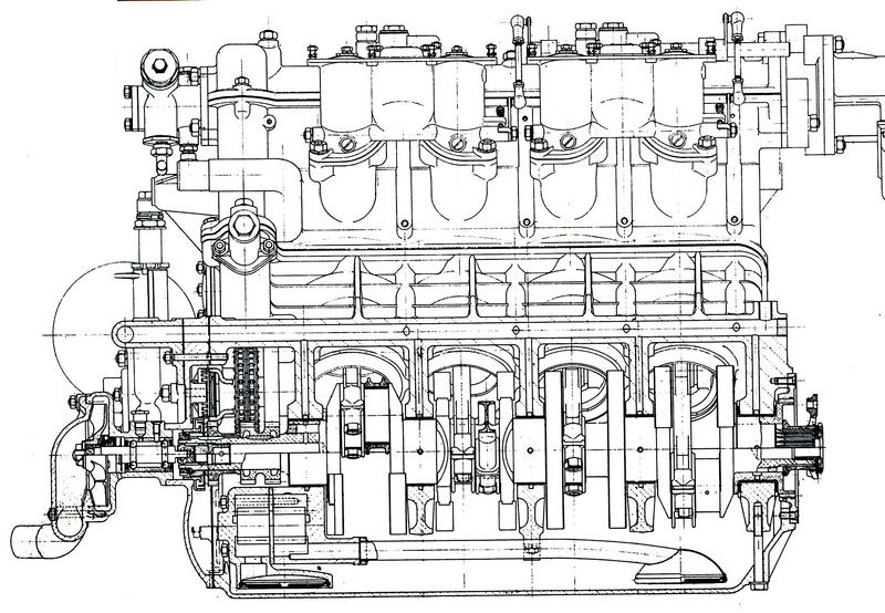 In questa sezione longitudinale del V8 Lancia si pu&ograve; notare come i quattro perni di manovella siano disposti su due piani a 90&deg; tra loro. Il comando della distribuzione &egrave; affidato a due catene a rulli duplex collocate anteriormente