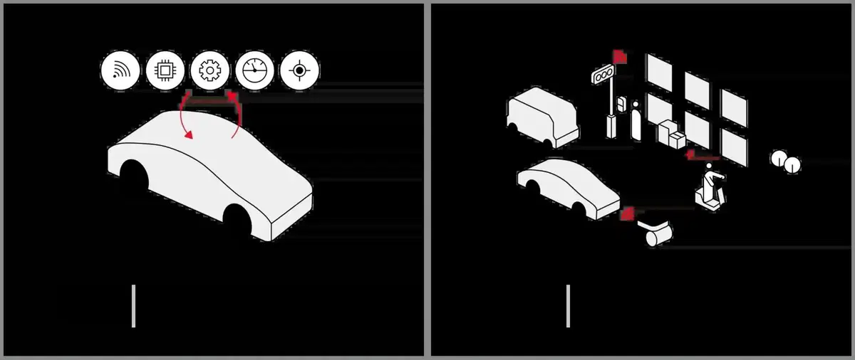 Toyota Woven City accelera: l'intelligenza artificiale che vede tutto ridisegna la mobilità del futuro (4)