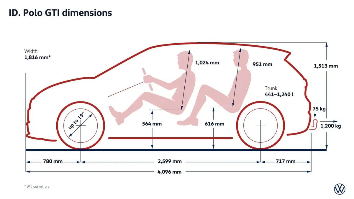 Volkswagen ID. Polo GTI: la prima GTI elettrica in 50 anni di storia | Esterni, interni e caratteristiche [VIDEO] (4)