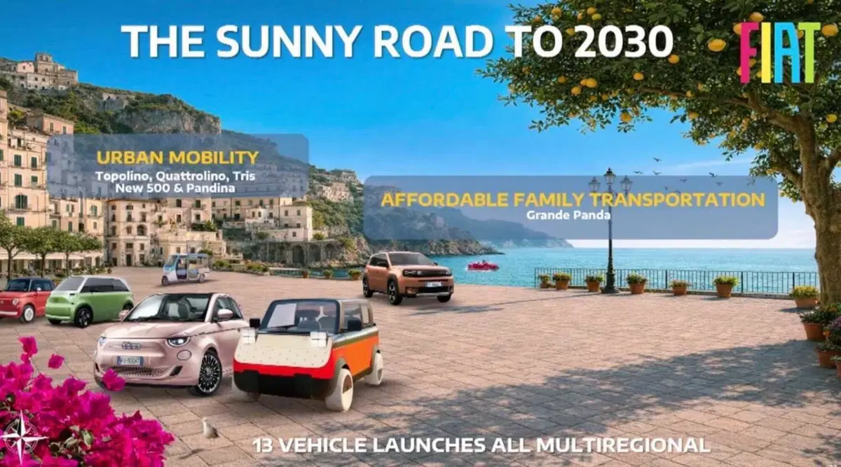 Stellantis FaSTLAne 2030: il piano da 60 miliardi con cui Filosa rilancia il gruppo (11)
