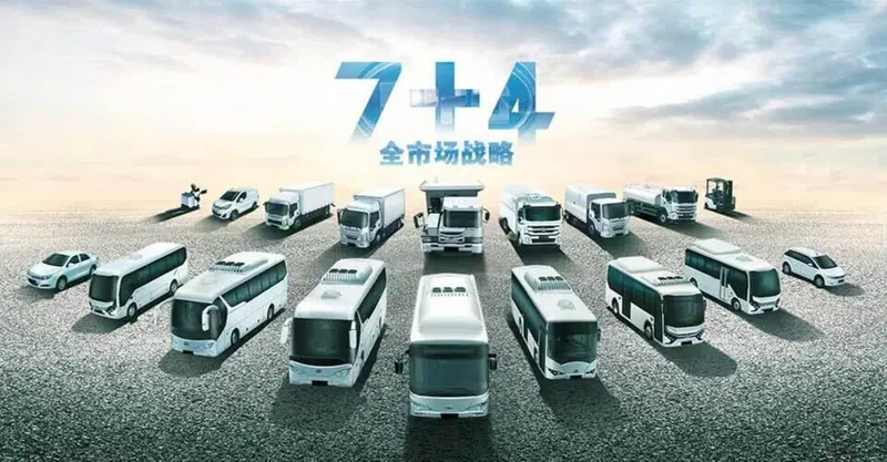 Veicoli commerciali BYD