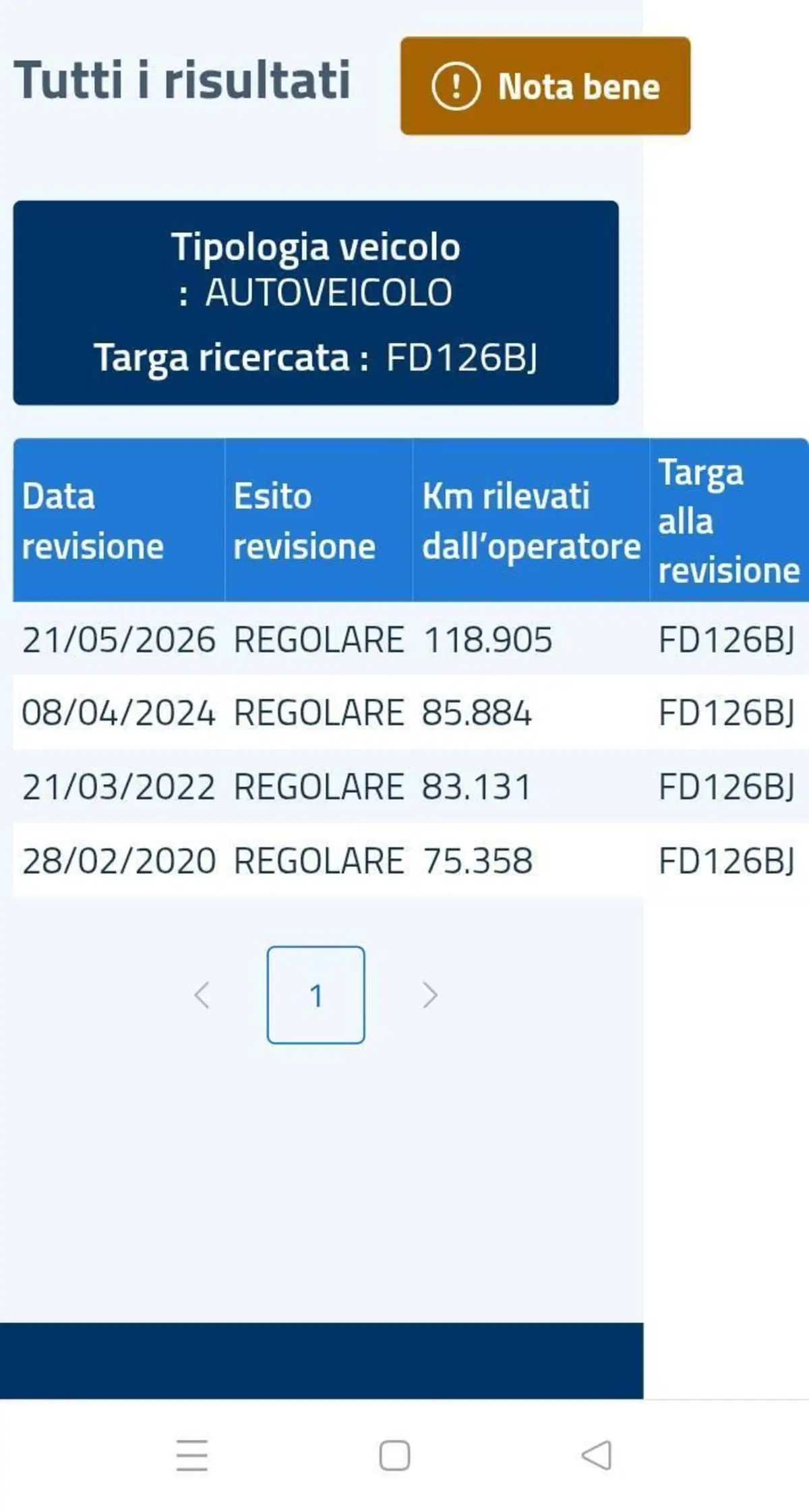 Ford C-Max usata a Roma (10)