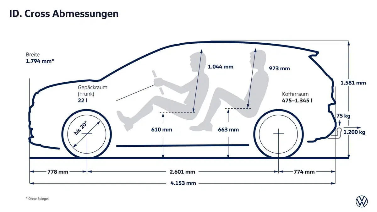 Volkswagen ID. Cross: il nuovo SUV elettrico compatto arriva in autunno, ma il prezzo...[VIDEO]